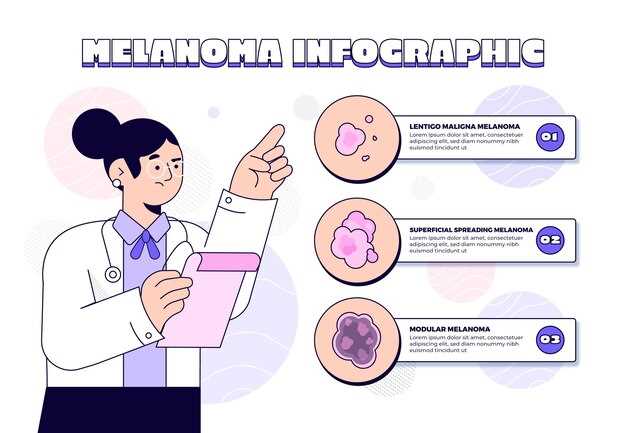 Основные патологические рефлексы